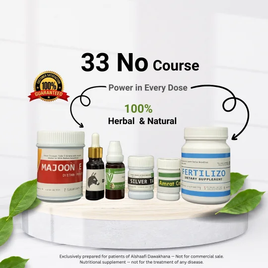 33 No - Taqat ke lye